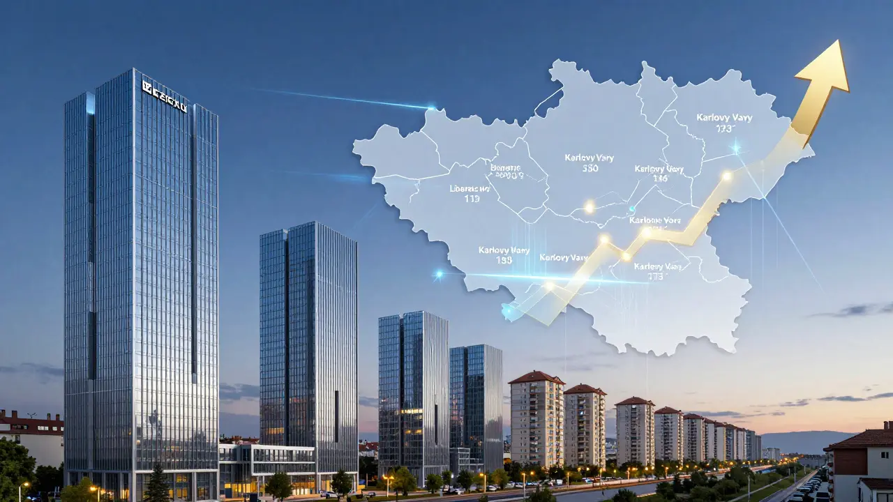 Ilustrace růstu cen nájmu a institucionalizace trhu